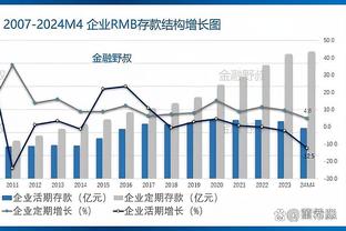 沃克称赞阿诺德：没人能像他那样传球，他在防守上也取得了进步